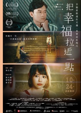 Желания сбываются